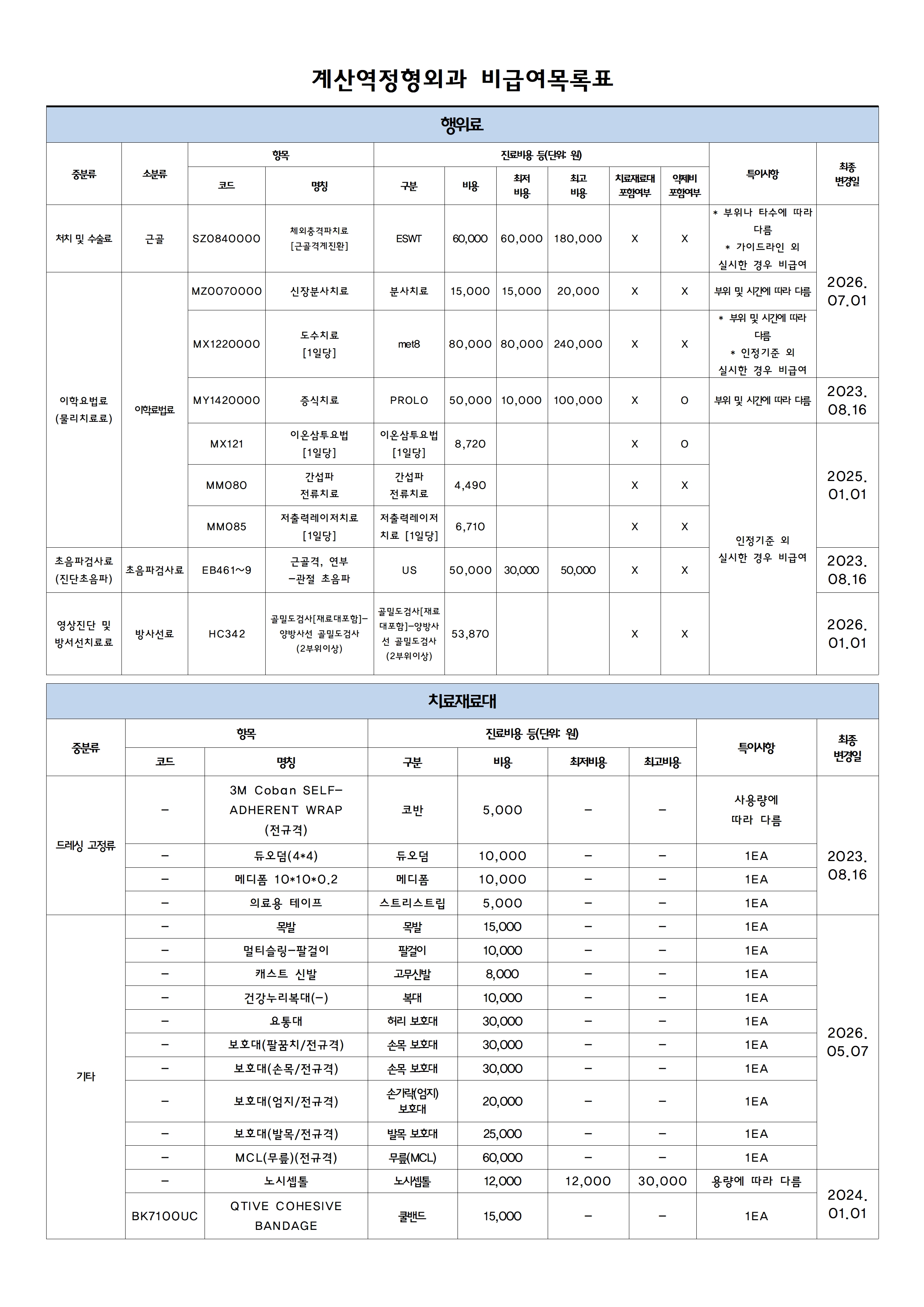계산역정형외과 비급여 진료비 안내 1